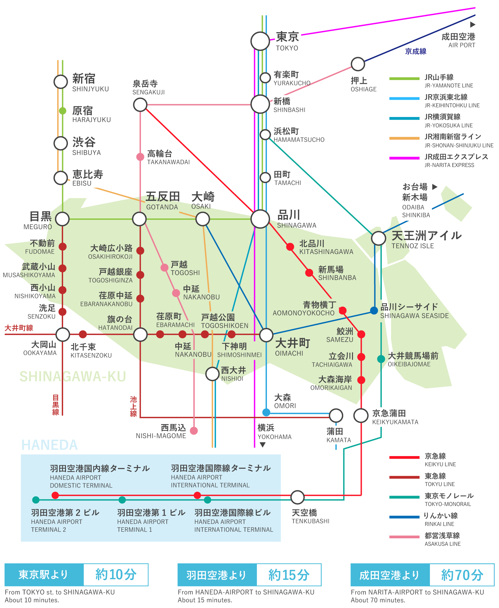 品川区へのアクセス しながわ観光協会