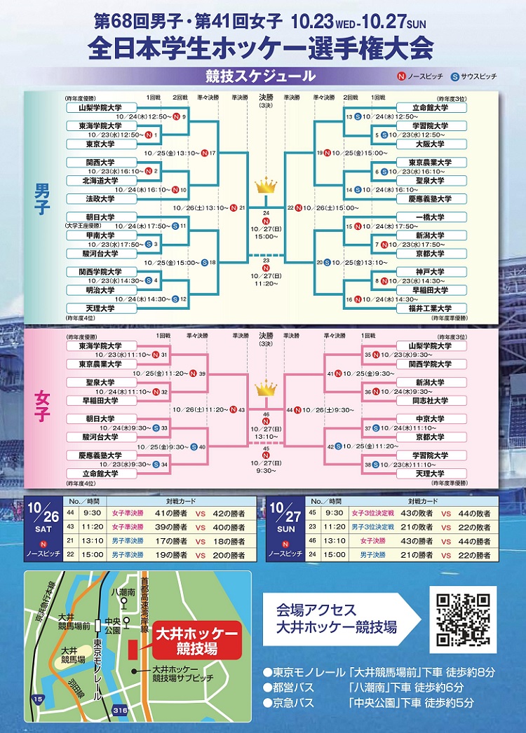 全日本学生ホッケー選手権大会